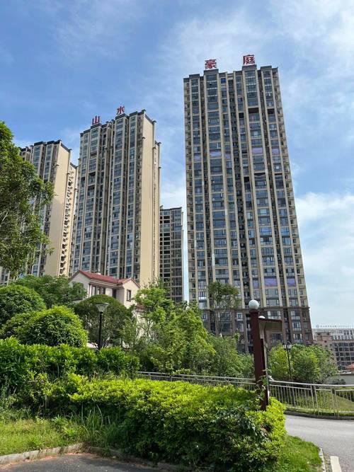 【合众房讯2075期】平江房屋出售推荐